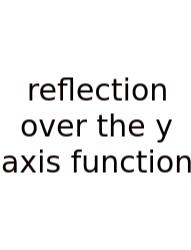 Reflection Over The Y Axis Function